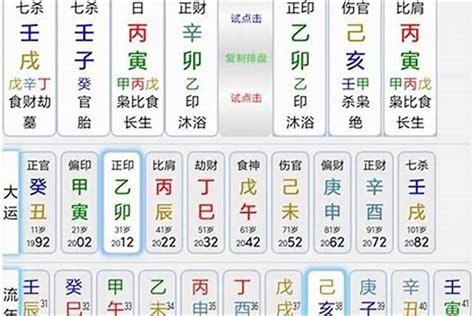 喜用神查询|免費生辰八字五行屬性查詢、算命、分析命盤喜用神、喜忌